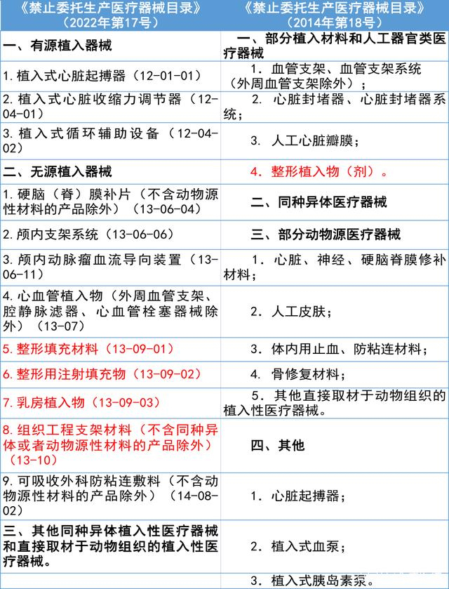 塑品牌立标准武汉蔡甸推动“一根藕”长成“一条链”